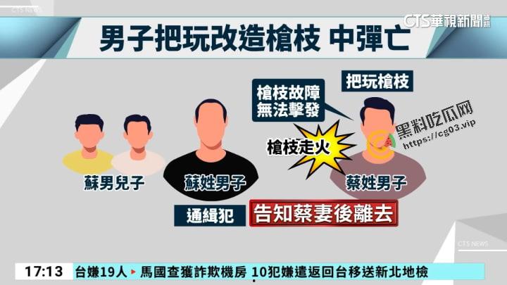 台湾龙潭 黑帮男子在家炫耀手枪 以为改造枪故障，大胆将枪口抵头 惨被自己爆头 摄像头全程记录-4