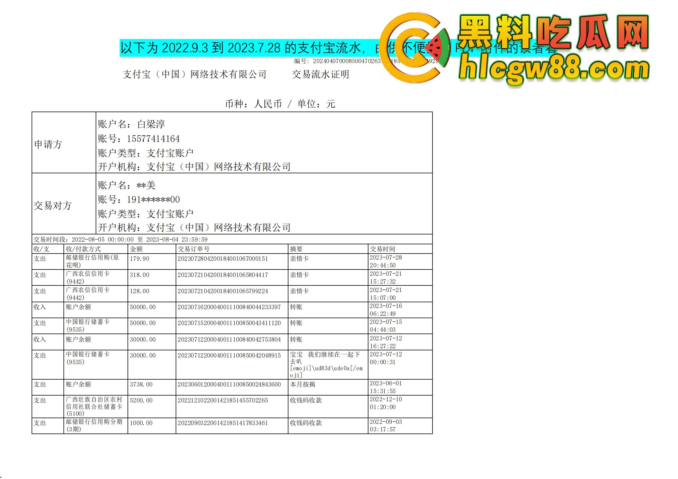 舔狗日记：柳州『覃海美』出轨烂透了，骗钱骗感情还送梅毒，20万砸出一顶绿帽，舔狗血泪曝光！-42