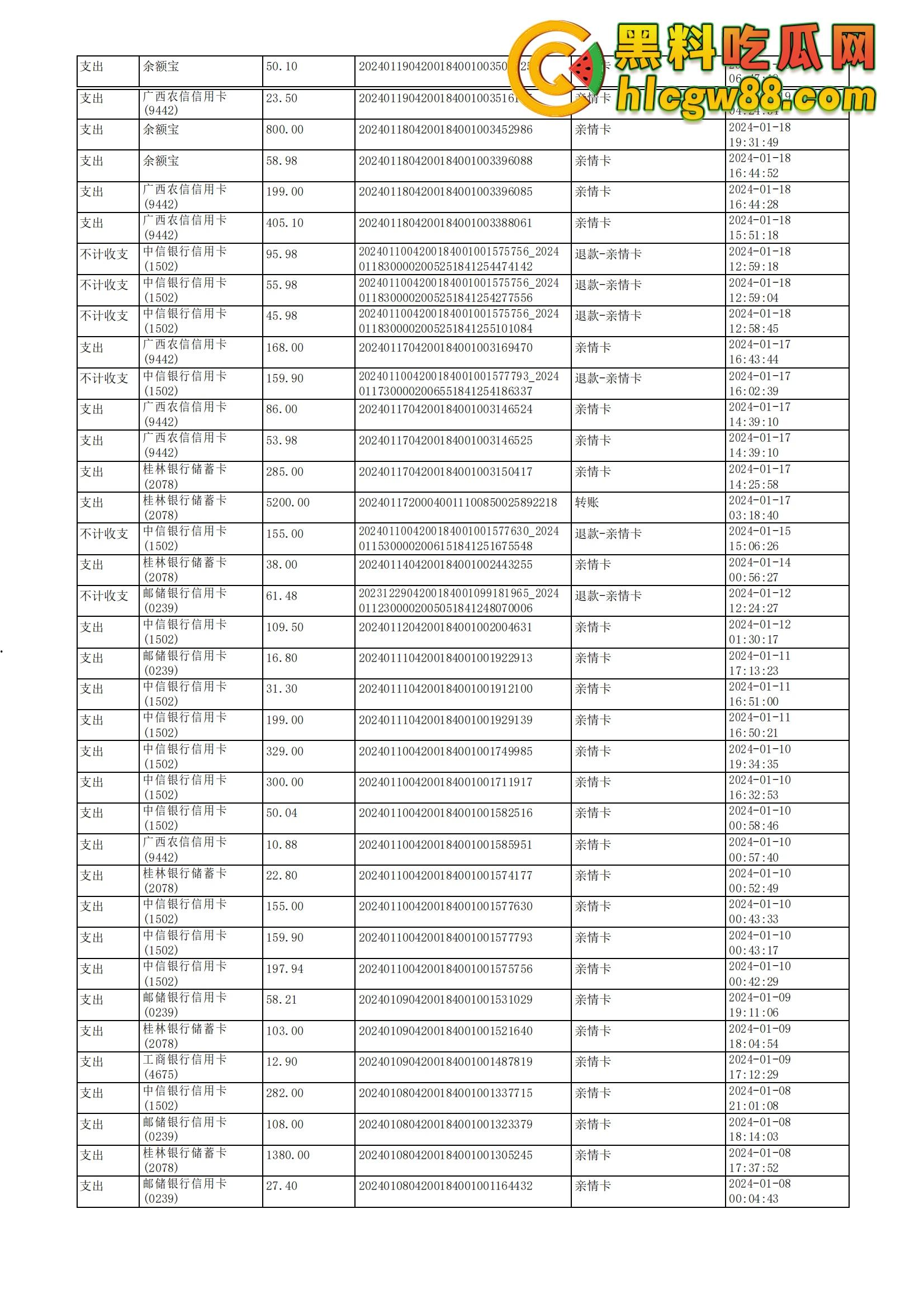 舔狗日记：柳州『覃海美』出轨烂透了，骗钱骗感情还送梅毒，20万砸出一顶绿帽，舔狗血泪曝光！-47