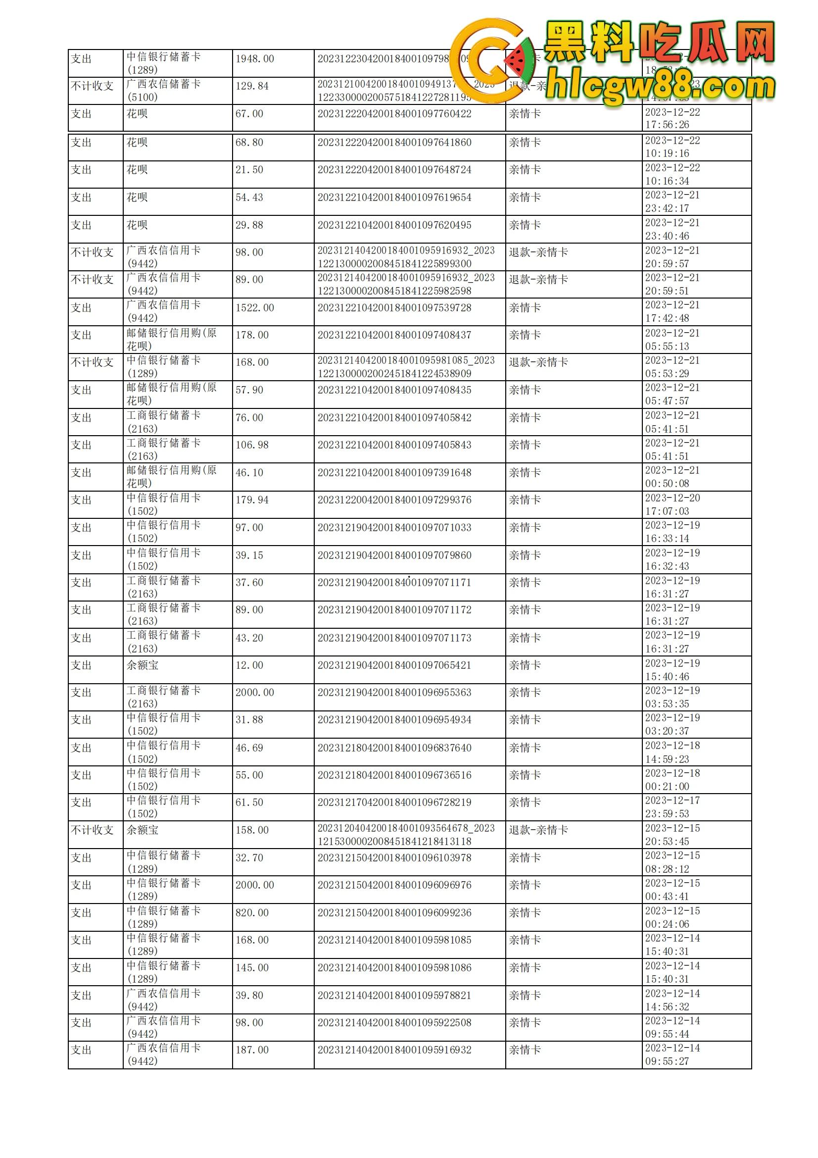舔狗日记：柳州『覃海美』出轨烂透了，骗钱骗感情还送梅毒，20万砸出一顶绿帽，舔狗血泪曝光！-49