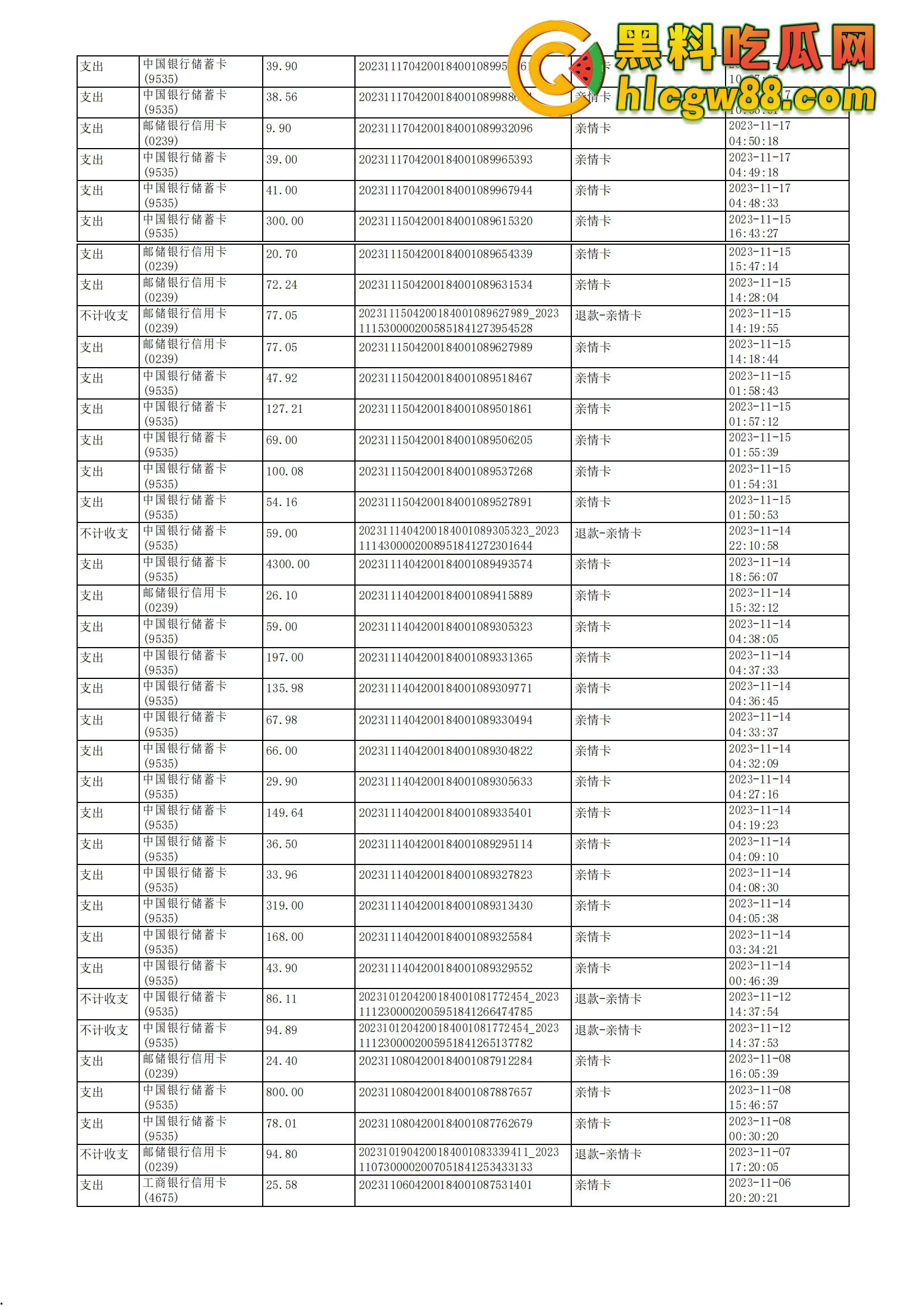 舔狗日记：柳州『覃海美』出轨烂透了，骗钱骗感情还送梅毒，20万砸出一顶绿帽，舔狗血泪曝光！-52