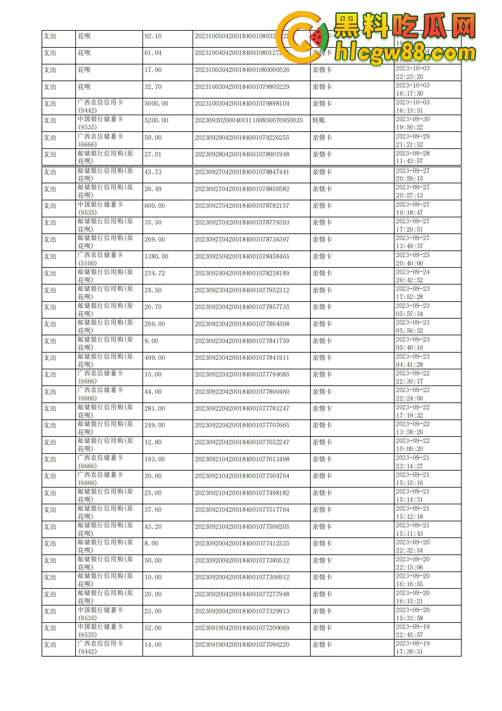 舔狗日记：柳州『覃海美』出轨烂透了，骗钱骗感情还送梅毒，20万砸出一顶绿帽，舔狗血泪曝光！-54