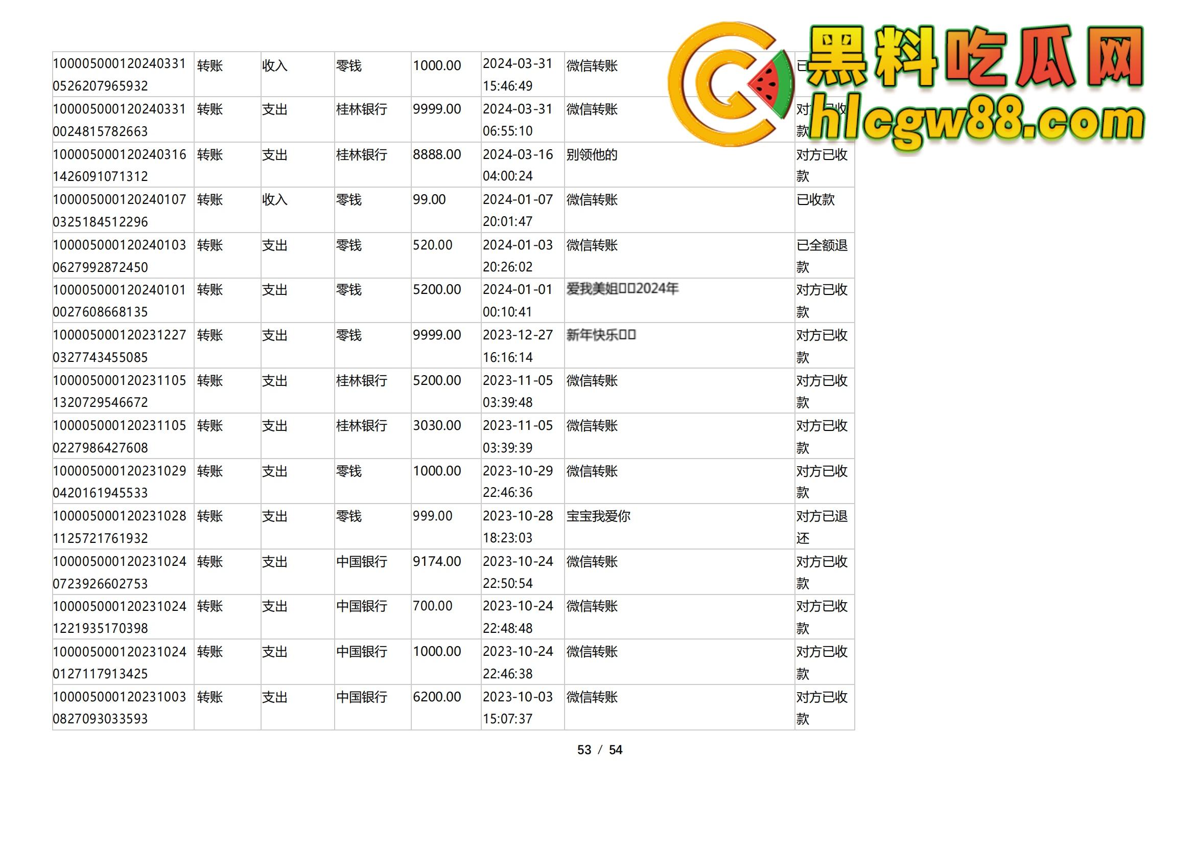 舔狗日记：柳州『覃海美』出轨烂透了，骗钱骗感情还送梅毒，20万砸出一顶绿帽，舔狗血泪曝光！-62