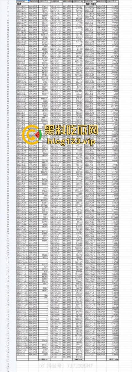 舔狗舔狗,舔到最后一无所有!快递小哥实名举报被抖音主播【妮露娜】诱骗400万,送快递这么挣钱?-15