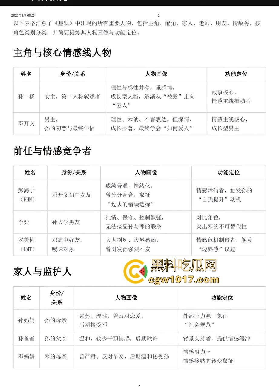 抖音热搜!南宁二中星轨大瓜全梳理,把自己和男朋友的故事写成书,记录他们在各个角落的亲密行为,真实故事撰写!-3