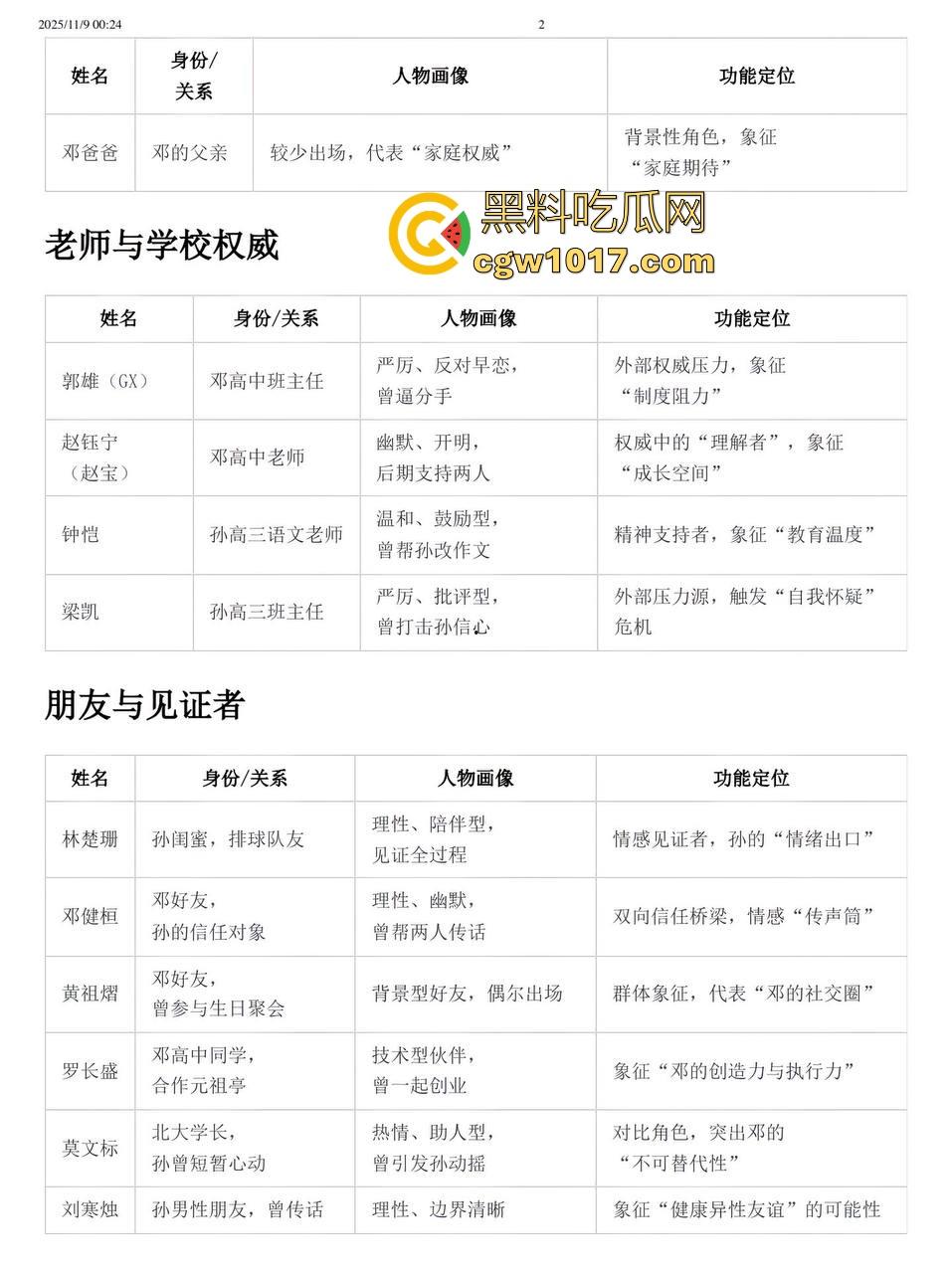 抖音热搜!南宁二中星轨大瓜全梳理,把自己和男朋友的故事写成书,记录他们在各个角落的亲密行为,真实故事撰写!-5