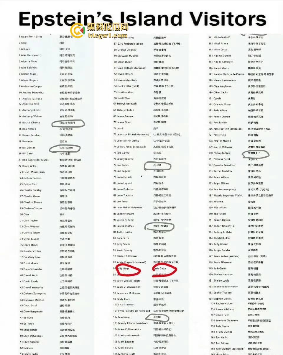 萝莉岛事件持续发酵!【赛琳娜】被曝出席吹牛老爹私人派对,闺蜜偷拍流出,私下玩得飞起!-8
