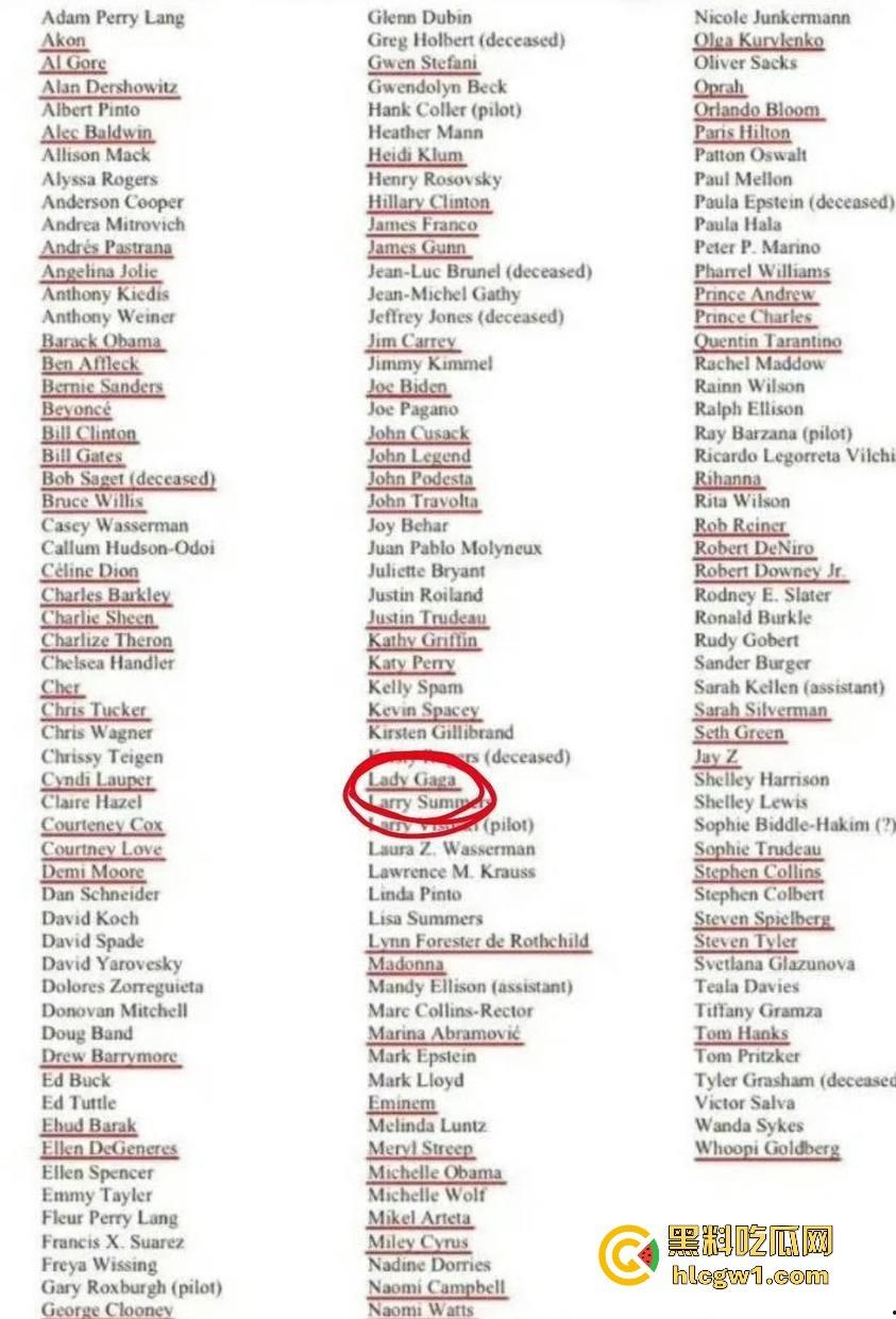 萝莉岛事件持续发酵!【赛琳娜】被曝出席吹牛老爹私人派对,闺蜜偷拍流出,私下玩得飞起!-20