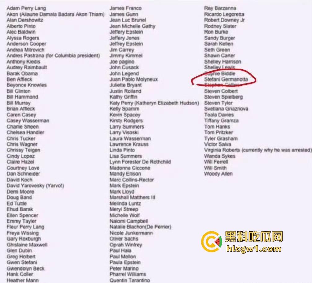 萝莉岛事件持续发酵!【赛琳娜】被曝出席吹牛老爹私人派对,闺蜜偷拍流出,私下玩得飞起!-25