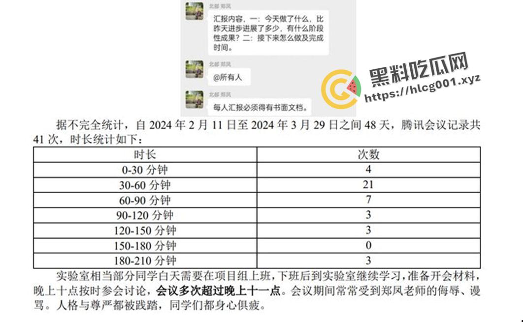 全网热搜被撤!北京邮电大学【郑凤】导师被15名研究生联名举报 微信群流传被封禁 最新最全举报资料整合-16
