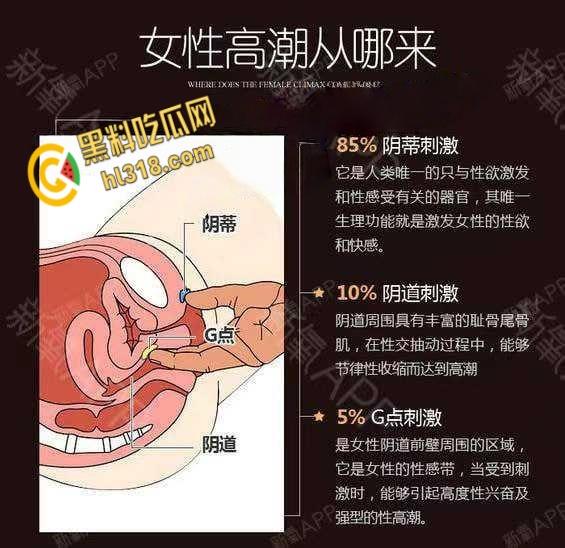 性爱科普揭秘,性高潮时潮喷的液体究竟是什么?带你看尽私密快感,想想谁被你操到高潮喷射 !-3