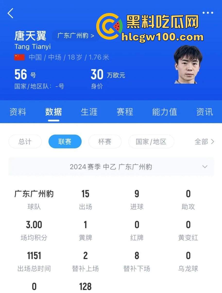 广州豹足球队员【唐天翼】爆出惊天丑闻,被女友实锤出轨女足【马丹娜】聊天记录暧昧短信曝光全网!-21