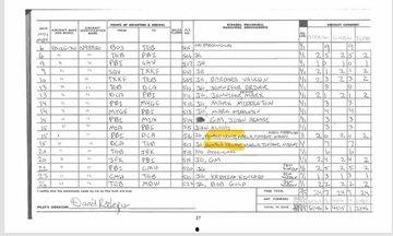 超级大瓜！爱泼斯坦萝莉岛再放狠料，欧美名人达贵几乎全军沦陷，川普恋童癖，霍金爱萝莉。英国皇室王子恶趣味-14