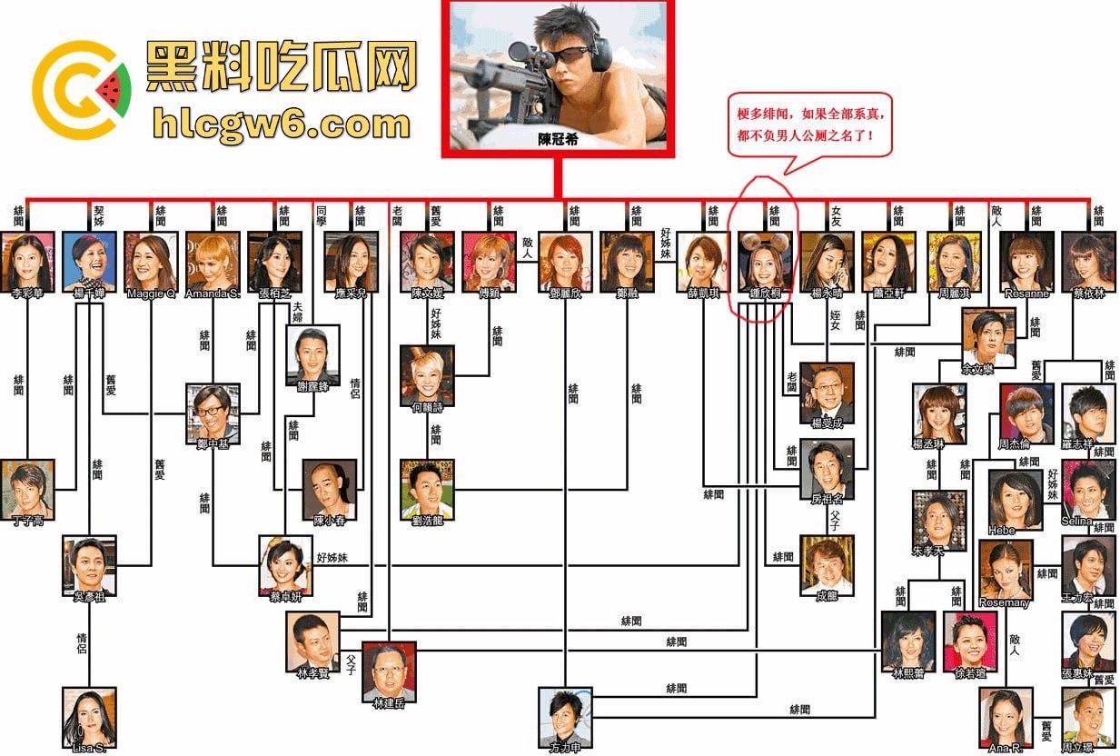 阿娇被曝小三上位失败,阿娇知三当三被男方曝光私密照不雅视频,余衍隆敲诈翻车直接进监狱,艳照门风云再起!-22
