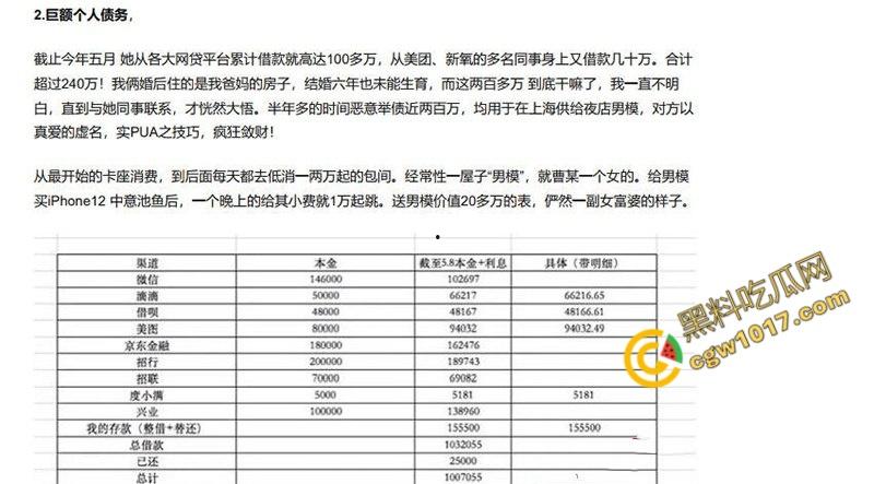 前美团女总监【陶子】撸贷240万包养夜店猛男，夜店狂欢多P出轨！神颜大奶偏好激情，老公曝光秘密，震惊全网！-12