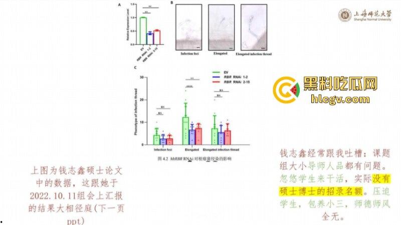炸裂一家子!上海师范大学女研究生【钱志鑫】知三当三为论文甘愿被导师王二涛爆操 遭男友23页PPT全网曝光-14