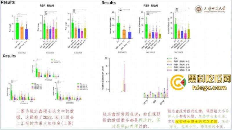 炸裂一家子!上海师范大学女研究生【钱志鑫】知三当三为论文甘愿被导师王二涛爆操 遭男友23页PPT全网曝光-15