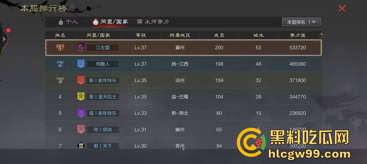 普天之下莫非王土,率土之滨莫非王臣?最离谱升官法 兄弟为了副盟主 直接把女友乳交裸照送盟主品鉴!-15