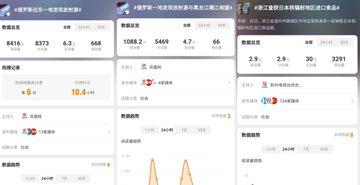 俄罗斯远东高位放射源!黑龙江检测到强核辐射 媒体全部闭口不谈只辟谣 难道是爱的核辐射?-4