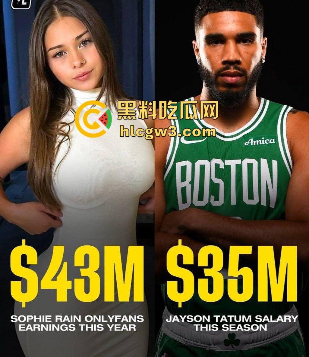 OF艳星『SophieRain』年赚4300万美元！自称虔诚基督徒仍称自己是处女，赚的钱比NBA巨星还多！-16