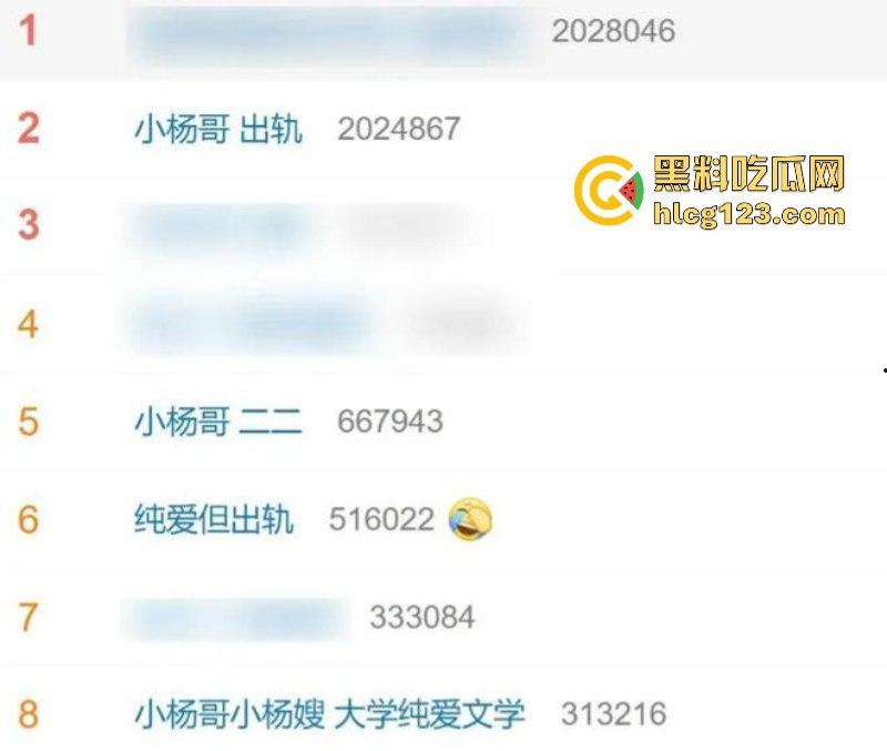 “羊启强”小杨被曝私生活混乱有多位情人牵扯多位女徒弟 夜店亲吻照流出-1