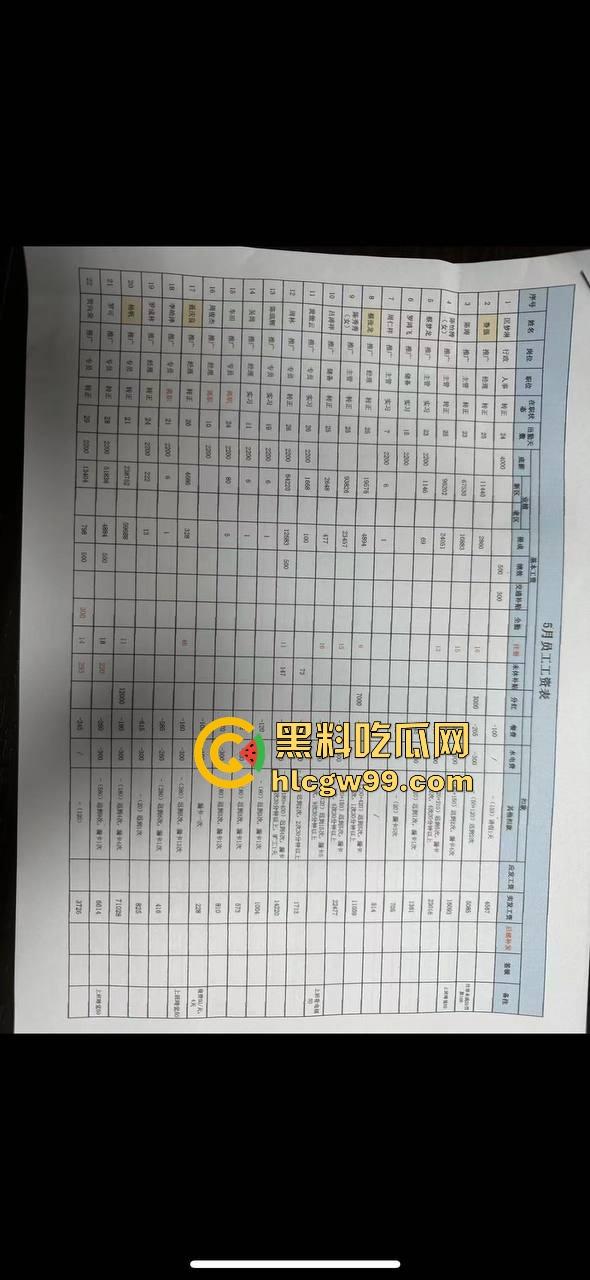 夜场故事会3,避雷杭州【昕昕Krystal】200斤汗臭下头女,态度差得让人崩溃,1K一次也敢拽成这样!-47