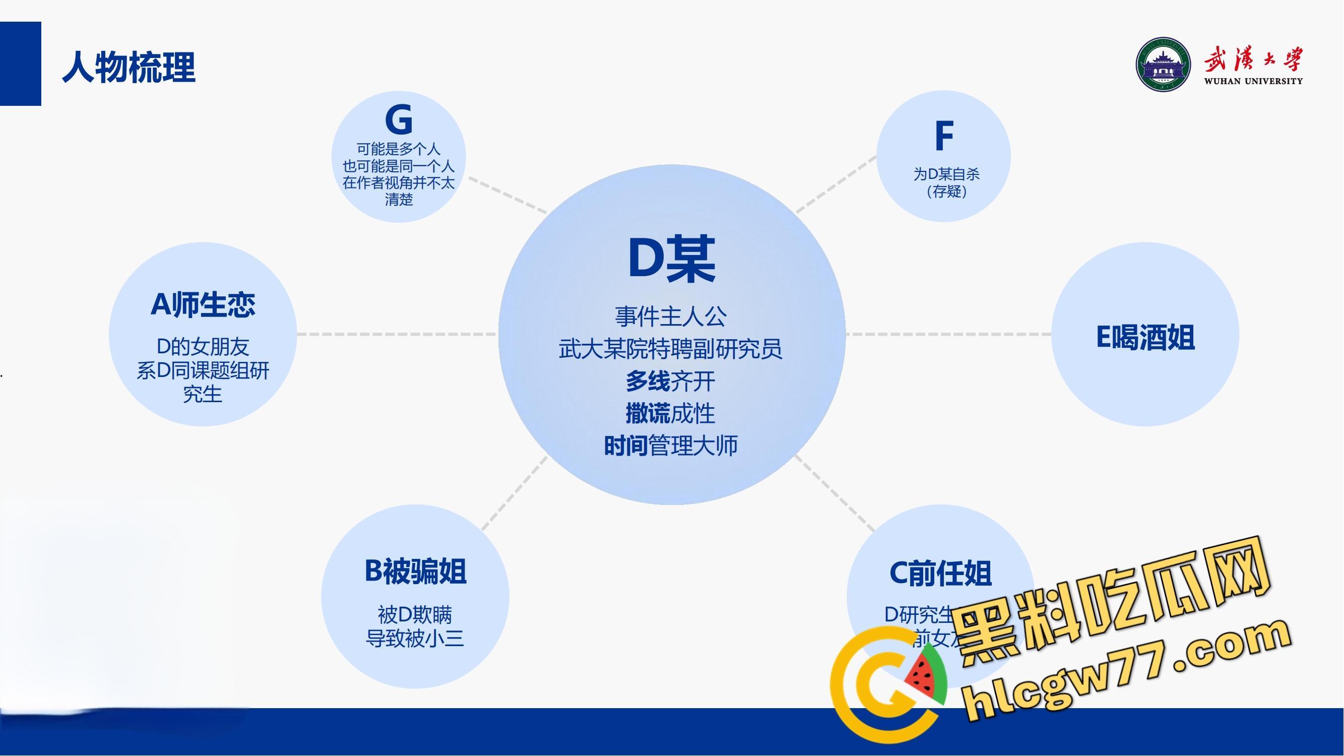 武汉大学特聘副研究员化身泰迪,师生恋睡学生同事来一发家长中转炮、连商店老板娘都没放过!-5