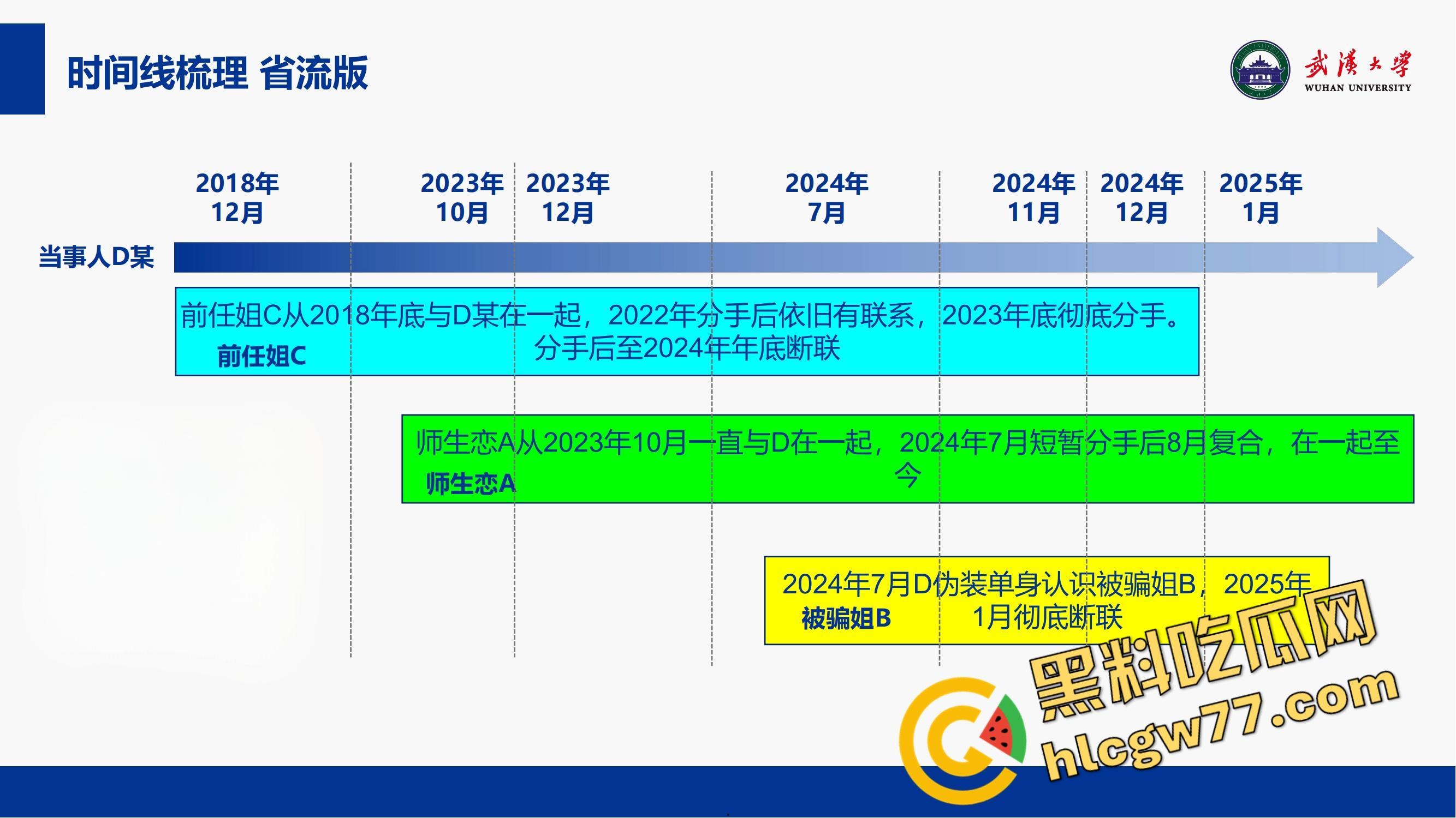 武汉大学特聘副研究员化身泰迪,师生恋睡学生同事来一发家长中转炮、连商店老板娘都没放过!-9