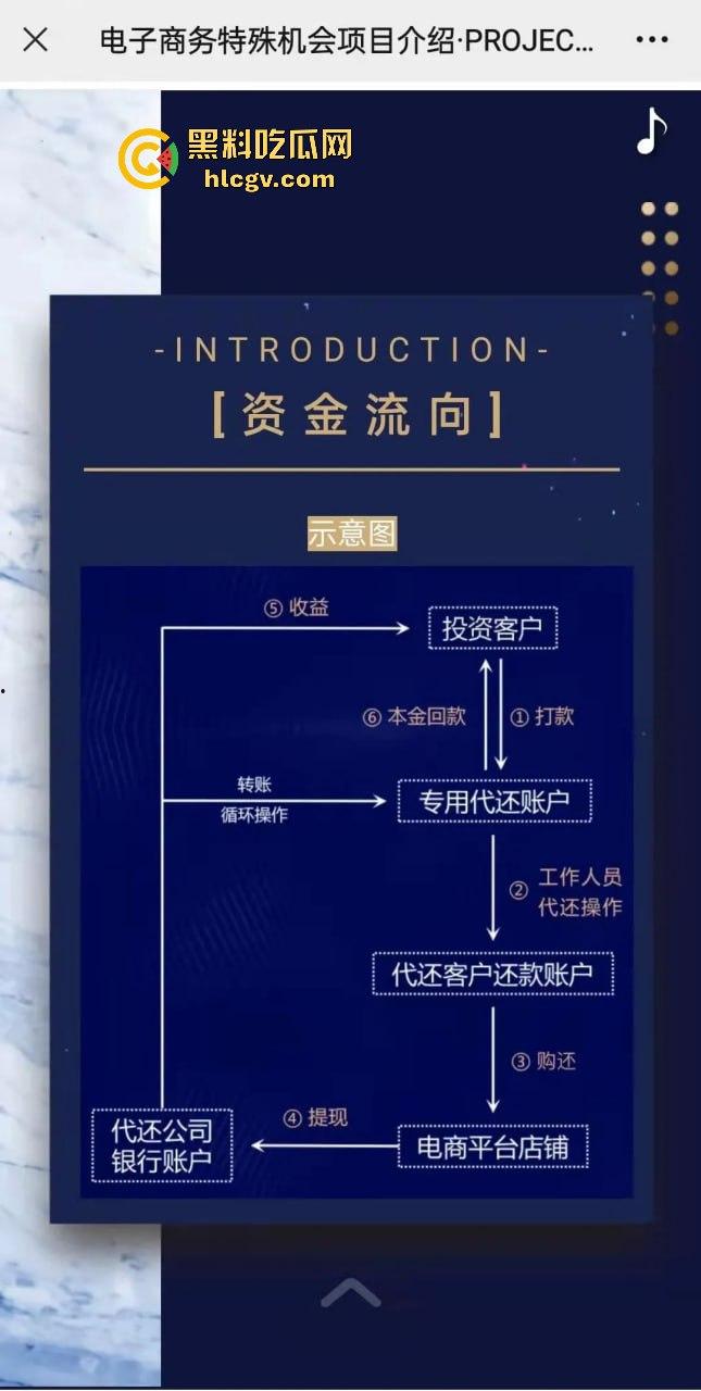 京东双十一前爆出惊天大瓜!『刘强东』与奶茶妹妹的京东帝国被曝利用消费者征信贷款,金融产品提现无法赎回!-10
