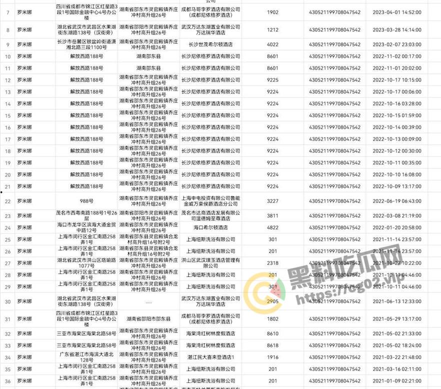 斗鱼 罗米娜 陪金主大哥三月份的出去的开房记录详情 有点勤啊 大哥不累吗 顺便搞点米娜定制皮衣开火车30分钟合集-1