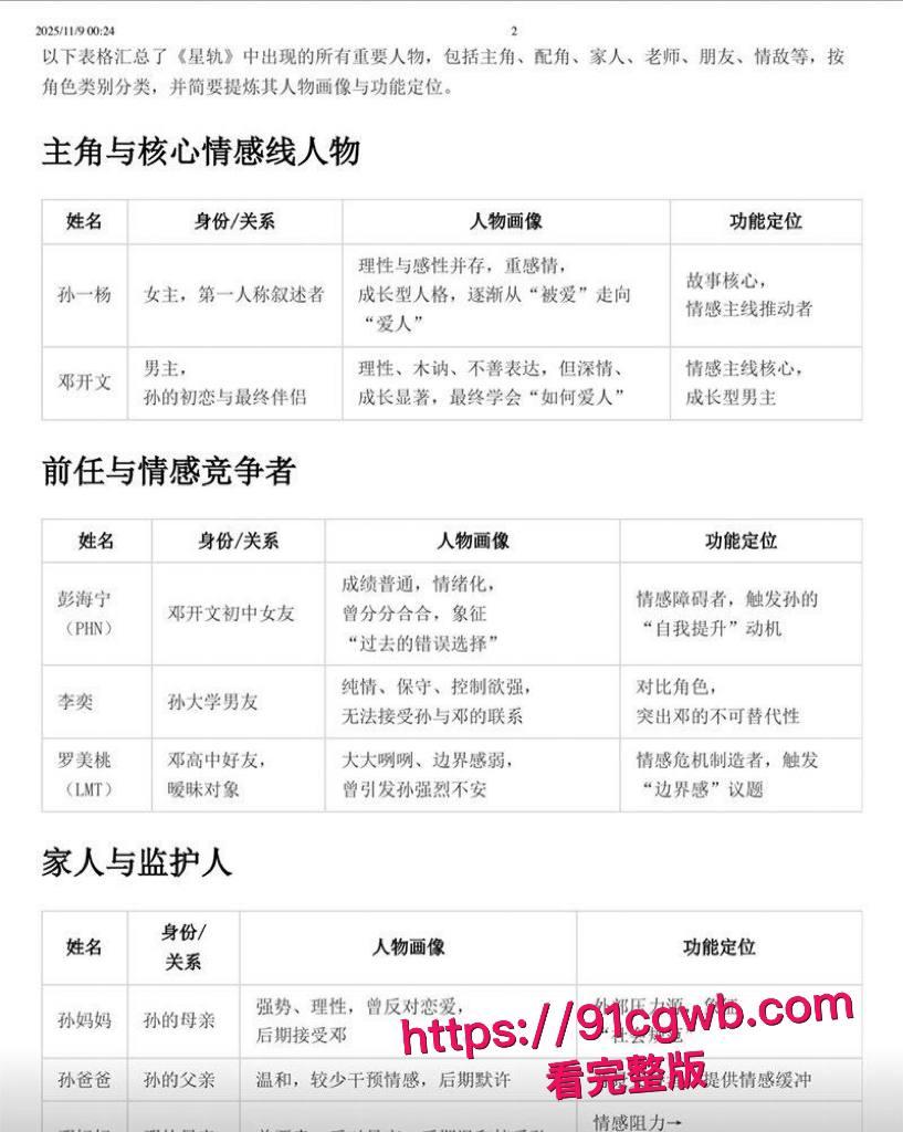 南宁二中星轨大瓜 孙一杨邓开文实名出书恋爱回忆录 知三当三暧昧出轨 教室故地重游复刻当年接吻做爱！-10