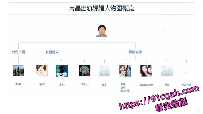 中冶集团子公司副总经理 芮晶 被举报严重违纪违法 酒店约炮视频被曝光！-1