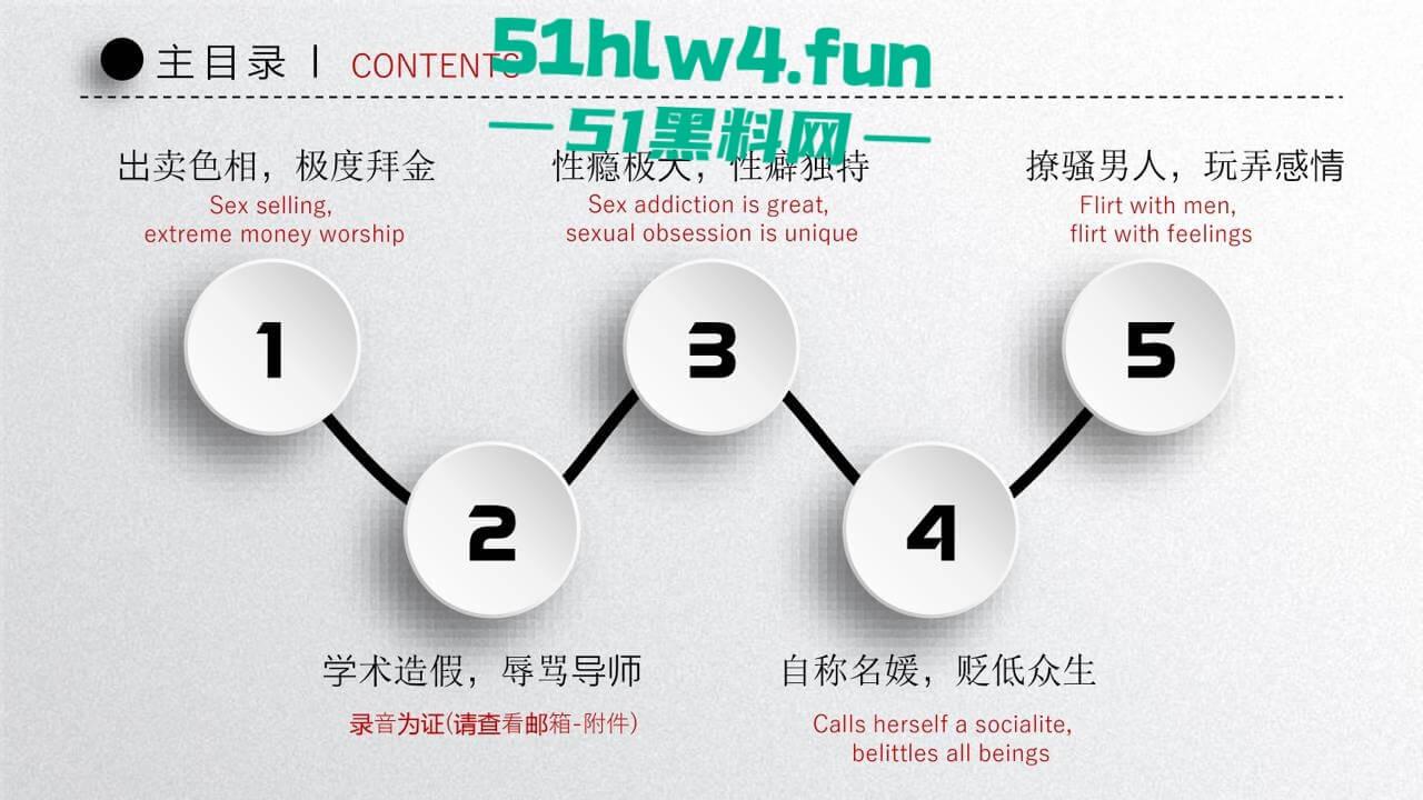 中国矿业大学惊天大瓜！顶级校园公交车【吴文倩】学术造假，约炮黑人被男友曝光50页PPT讲诉事件全过程！-19