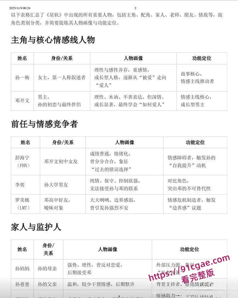 南宁二中学霸孙一杨《星轨》小说爆火！文科状元8年早恋纪实校园激情还原-6