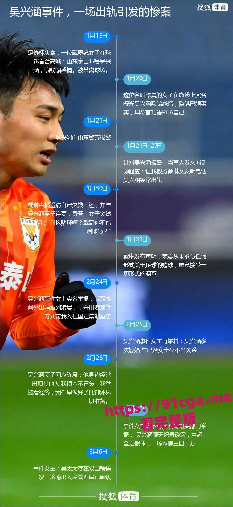 国足吴兴出轨包养小三，偷情和嫖娼，原配把聊天记录曝光-3